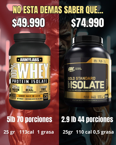 Army Labs 100% Whey Protein Isolate 5 Libras + Morral