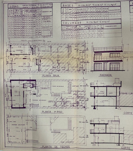 Excep Y Moderna 7 Amb 320 M2 C-gje