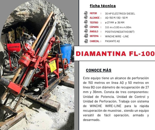 Rápida Extracción De Muestras Con La Diamantina Fl-100