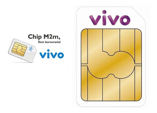 Plataforma Monitoramento Com Google + Chip M2m Vivo