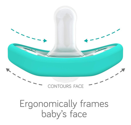 Nanobébé Chupones Flexy Active De 0 A 3 Meses Color Verde Azulado-gris Período De Edad 0-3 Meses
