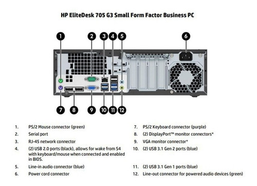 Imagen 3 de 4 de Equipo Hp Elitedesk 705 Amd A10 9700 16gb 500gb Dvd W10 Pro