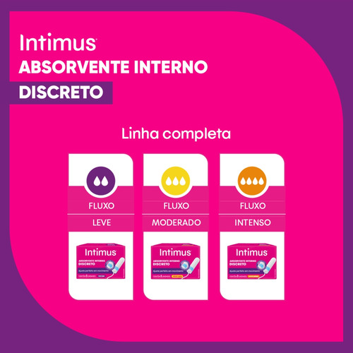 Intimus Absorvente Interno Discreto Mini Com 16 Unidades