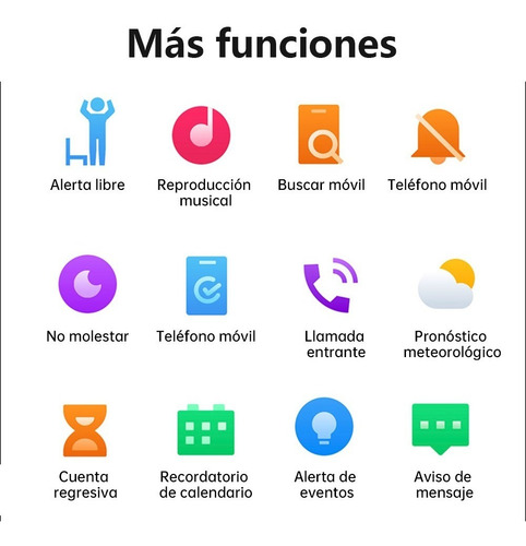 Imagen 5 de 10 de Xiaomi Mi Smart Band 5 1.1