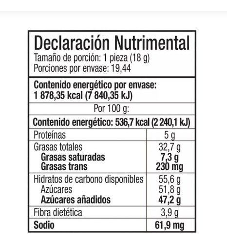 5 Frascos Cremino Untable Avellana 350g C/u