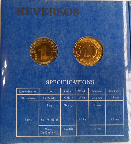 Set Monedas Eva Peron 1997 50 Aniv Del Voto Femenino (Usado)