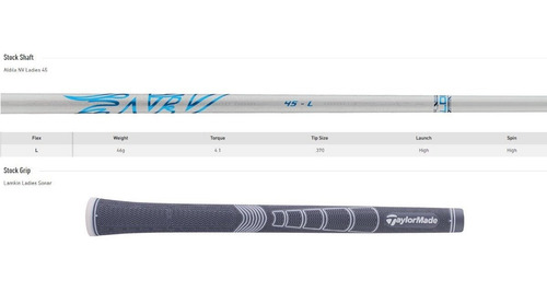 Kaddygolf *d* Driver Taylormade Sim Max 2020 Nuevo