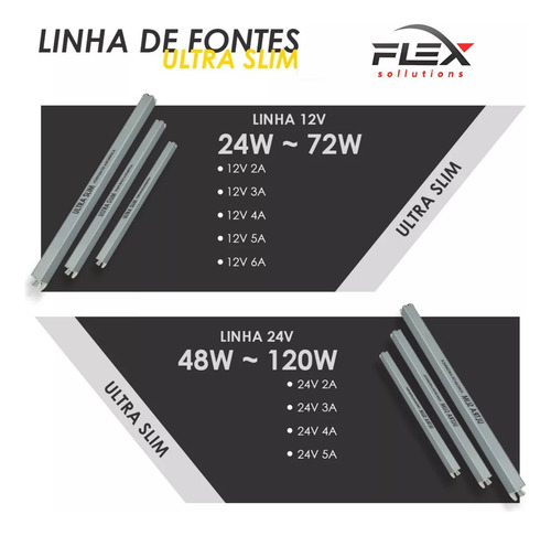 Fonte De Alimentação 24v 25w 1a Chaveada Bivolt Automática