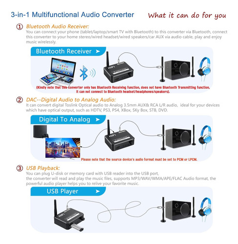 Convertidor Audio Optico Digital-analogo Receptor Bluetooth