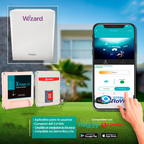 Comunicador Wifi Para Cercos Electrico Y Alarma Dsc Y Risco