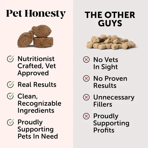 Probióticos Para Perros Pet Honesty Salud Digestiva Y Alivio