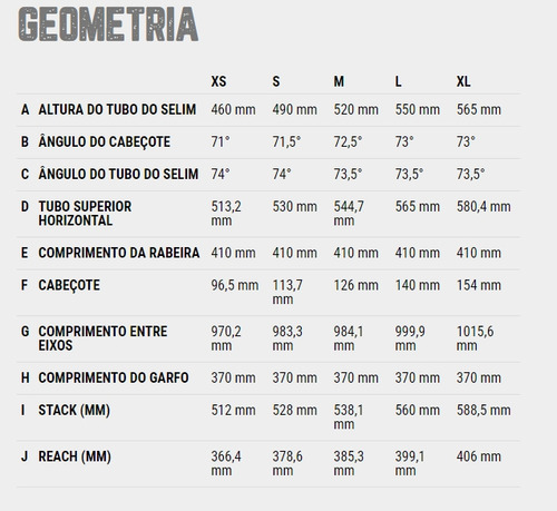 Bicicleta Speed Oggi Nova Cadenza 500 105 Di2 24v Disc 2025