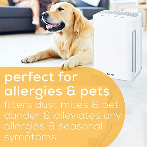 Purificador De Aire Beurer Lr210 Para El Hogar, H13 True Hep