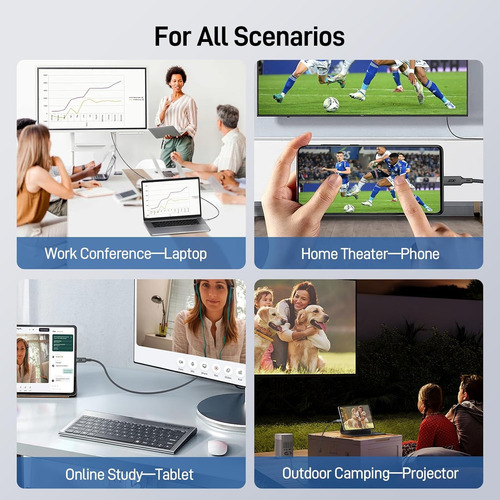 Cable Usb-c A Hdmi 4k 60hz Para Tv, Monitor O Proyector Negro