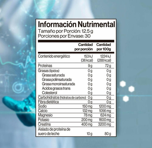 Immunocal Platinum- Aislado Suero De Leche Caja