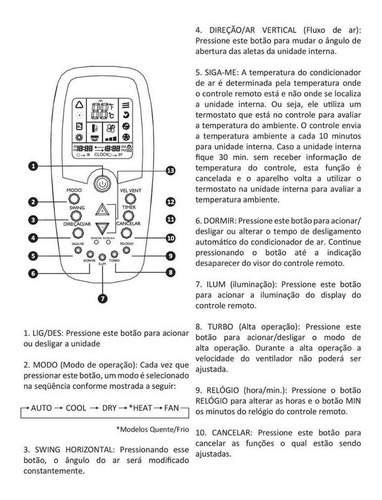 2x Controle Para Ar Condicionado Komeco Zh/kz-01 / Zh/ez-01