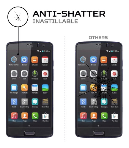 Protector Pantalla Antishock Para Ecoo E04 Lite