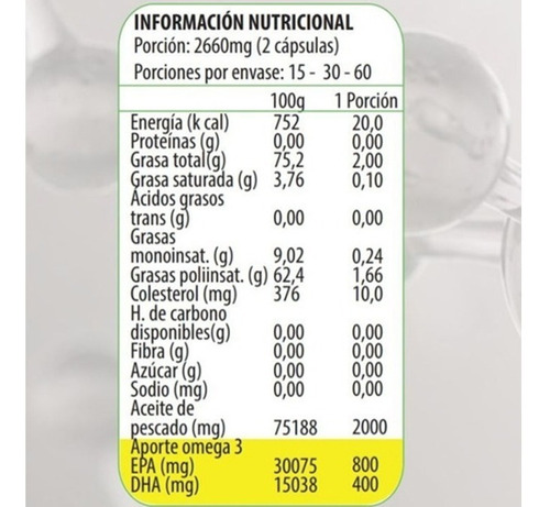 Imagen 3 de 10 de Omega 3 Ultra Pure Pack X2 - Newscience - 120 Capsulas