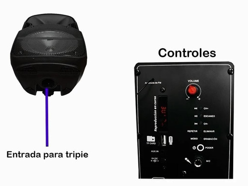 Alto-falante Bluetooth USB SD recarregável de 8 polegadas, todo profissional em preto