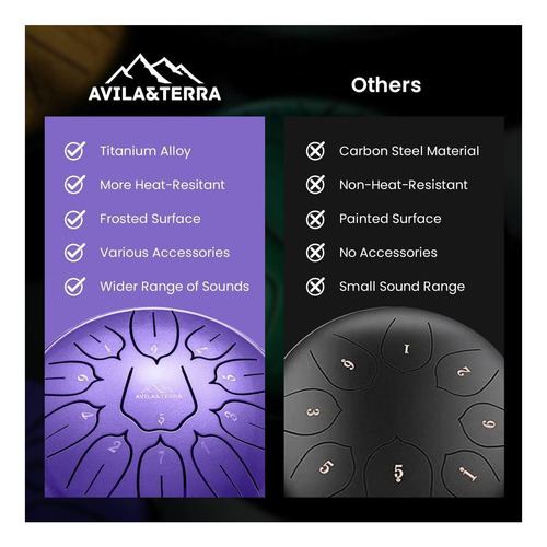 Avila Y Terra Lotus De Acero De Acero Drum-handpan De 6 11 Y