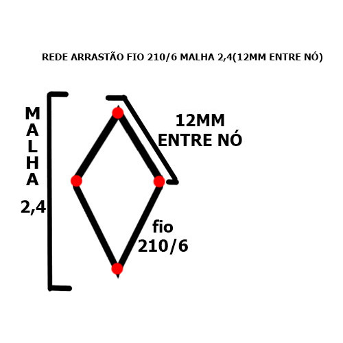 Rede Arrastão Mult Fio210/06 C/f Malha 2,4(12mm)25m 100m.alt