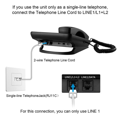 Sistemas Telefónicos Con Cable De 2 Líneas Ornin Para Pequeñ