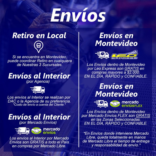 Imagen 5 de 7 de Radiador De Agua Vw Gol G1 1.6 Nafta S/a 1992