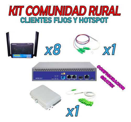 Kit Olt Gpon 1 Puerto Pon 128 Clientes + Kit De Laboratorio