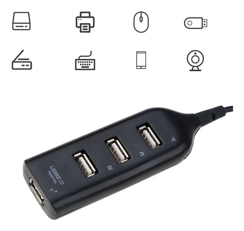 Imagen 3 de 3 de Hub Usb 4 Puertos 2.0 Multiplicador Lcs Colores