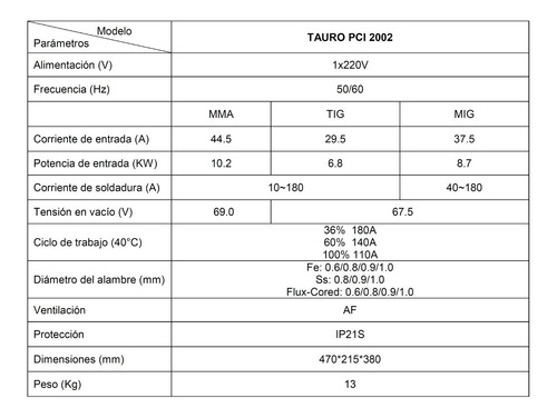 Equipo De Soldadura Tauro Modelo Pci 2002 Alambrera