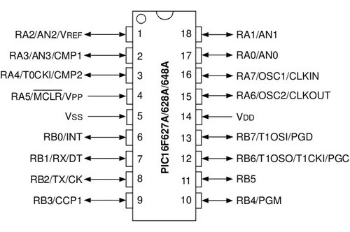 Ci. Pic16f628a I/p Dip-18 \ 10 Unidades
