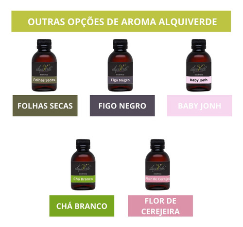 Essência Figo Negro Aromatizante De Ambiente 100g