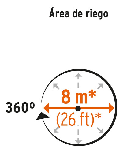 Aspersor Metálico De 3 Brazos Con Base Plástica Truper 11298