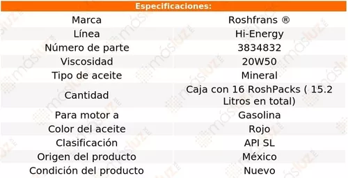 Aceite de motor: Tipos por elaboración, viscosidad y clasificación