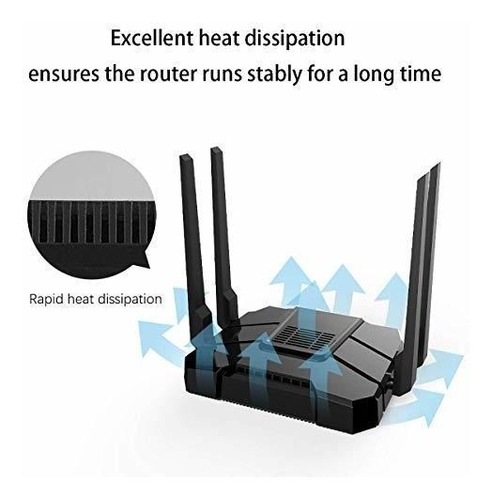 2020 Newest Smart Wifi Router Dual Band Gigabit Wireless Sd