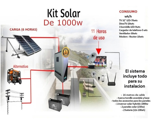 Imagen 1 de 9 de Kit Solar De 1000w Con Todos Sus Accesorios Para Instalar