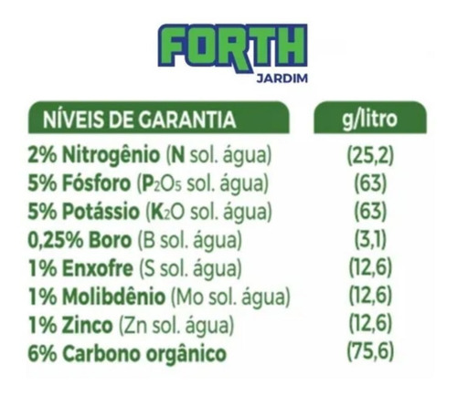 Enraizador Kit 6 Fertilizante Concentrado Raiz 60ml Forth