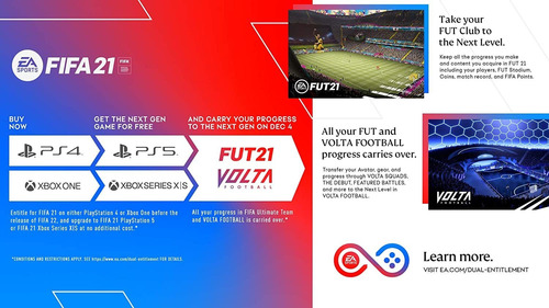 Fifa 21 Electronic Arts Juego, Play Station 4/5, Físico