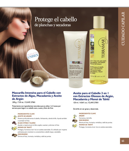 Kit Shampoo Y Mascarrilla Intensiva Terramar Jumbo + Cat.