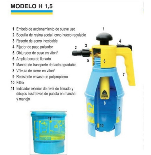 Imagen 6 de 9 de Pulverizador Fumigador Giber 1.5lts Presion A Bomba