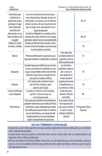 Legislación Especializada Civil Y Familiar De Nuevo León 2025. Código Civil. Nueva Ley General De Mecanismos Alternativos De Solución De Controversias Y 12 Ordenamientos Más Aplicables A La Materia.