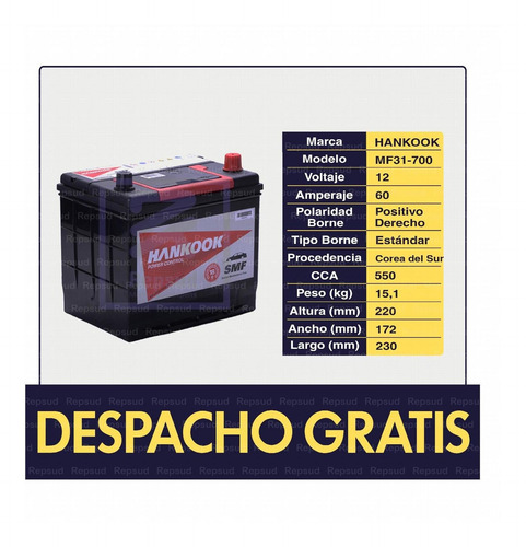 Imagen 3 de 8 de Batería Ford Edge 2.0 2015 Sohc