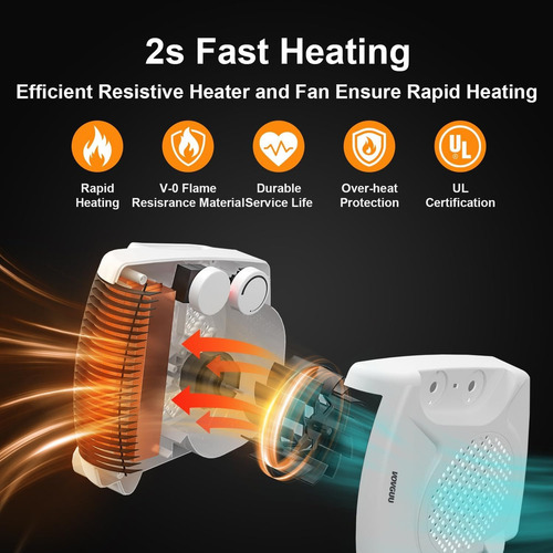 Termoventilador Calefactor Electrico 2000w Frío Calor Blanco