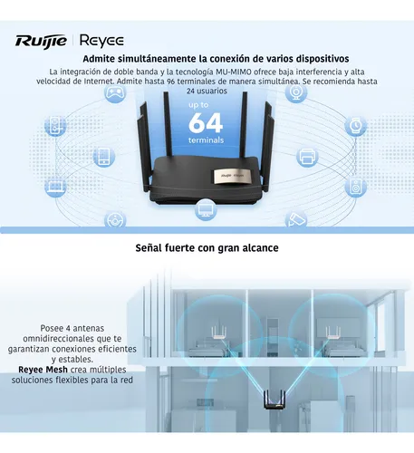 Ruter Router Modem Wifi Receptor Antena Dual Mesh 5g Ac1300