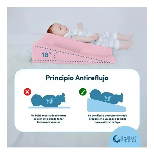 /cojín Antirreflujo Para Colchón De Bebé Y Soporte Para Cuna