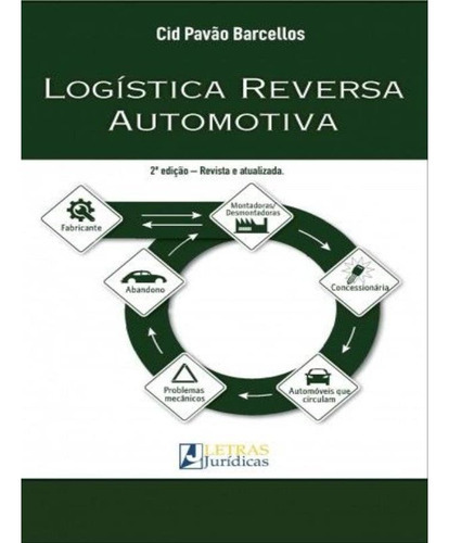 Logística Reversa Automotiva - 2ª Edição, De Barcellos, Cid Pavão. Editora Letras Juridicas, Capa Mole, Edição 1 Em Português, 2022
