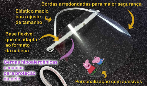 Imagem 4 de 12 de Escudo Facial Recém Nascido Bebe Maternidade - Mbcb01