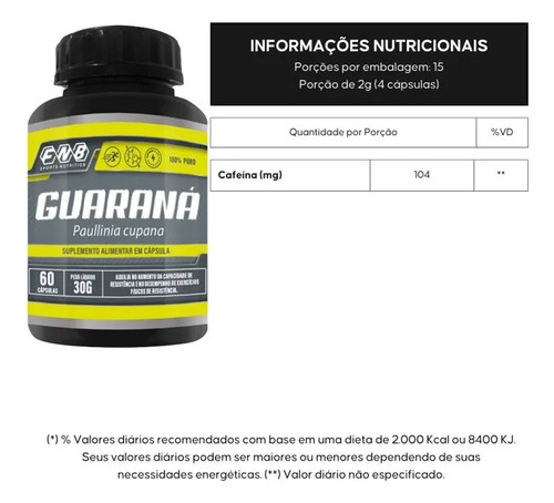 Guaraná 60 Cápsulas