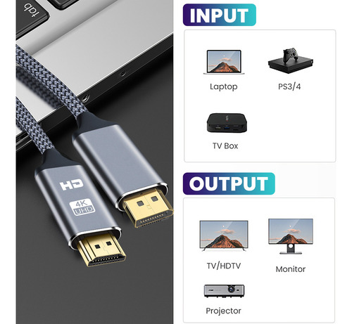 Dp To Hdmi Adapter 4k60hz For Pc, Laptop, Hdtv & Projector