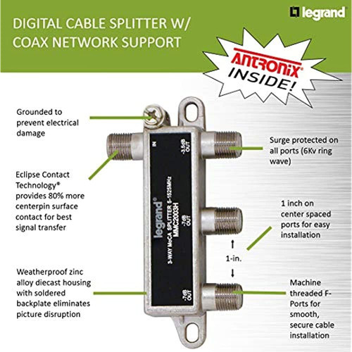 Legrand - Divisor De Cable Digital On-q Vm2203v1 De 3 Vias